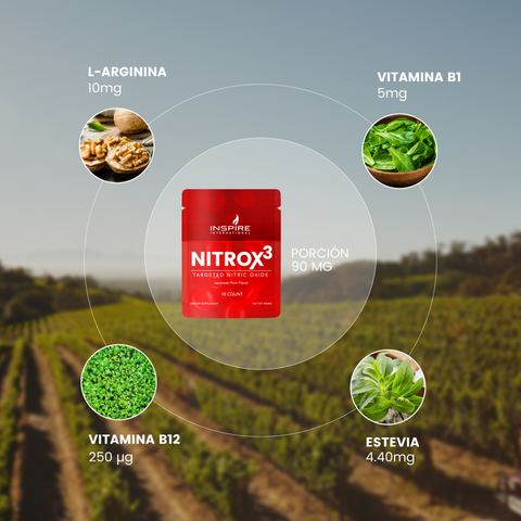 Kit Energía - 12 Nitrox3 | Boost de Óxido Nítrico