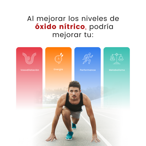 Nitrox3 - Boost Óxido Nítrico - Arginina + Vitamina B1 y B12